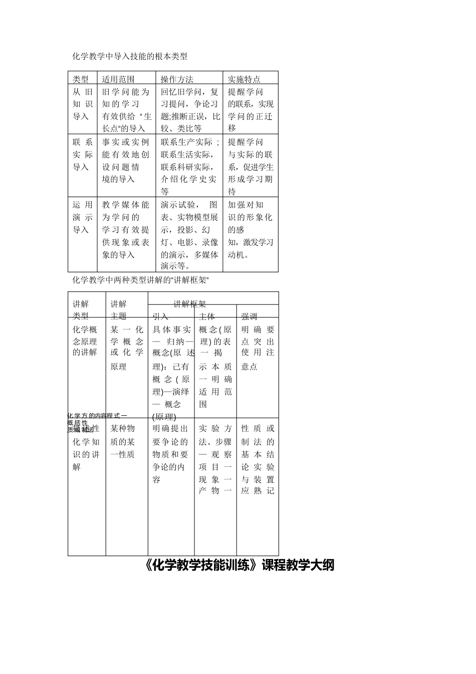 化学微格课教案高锰酸钾制取氧气_第2页