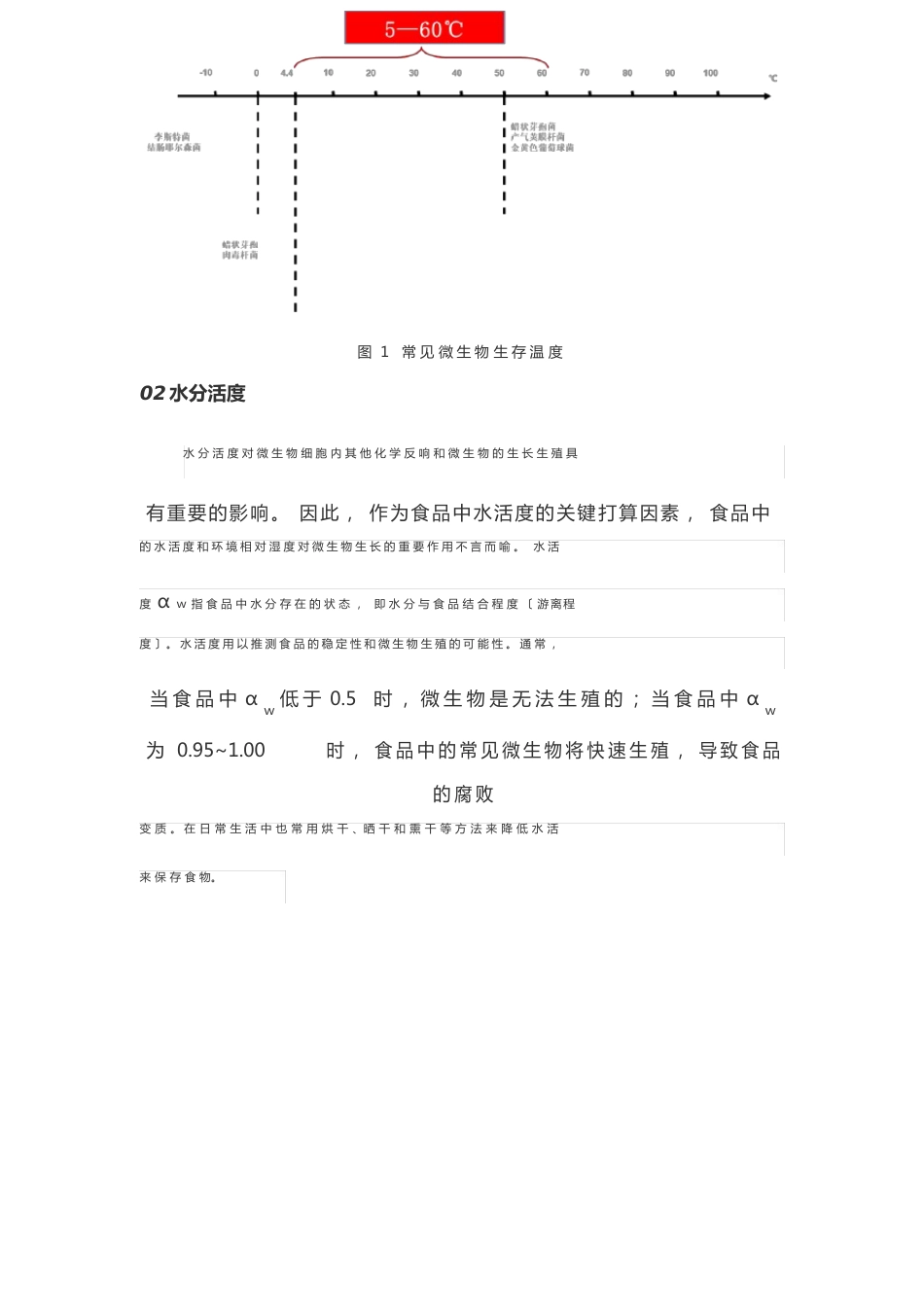 环境因素对微生物生长的影响_第2页