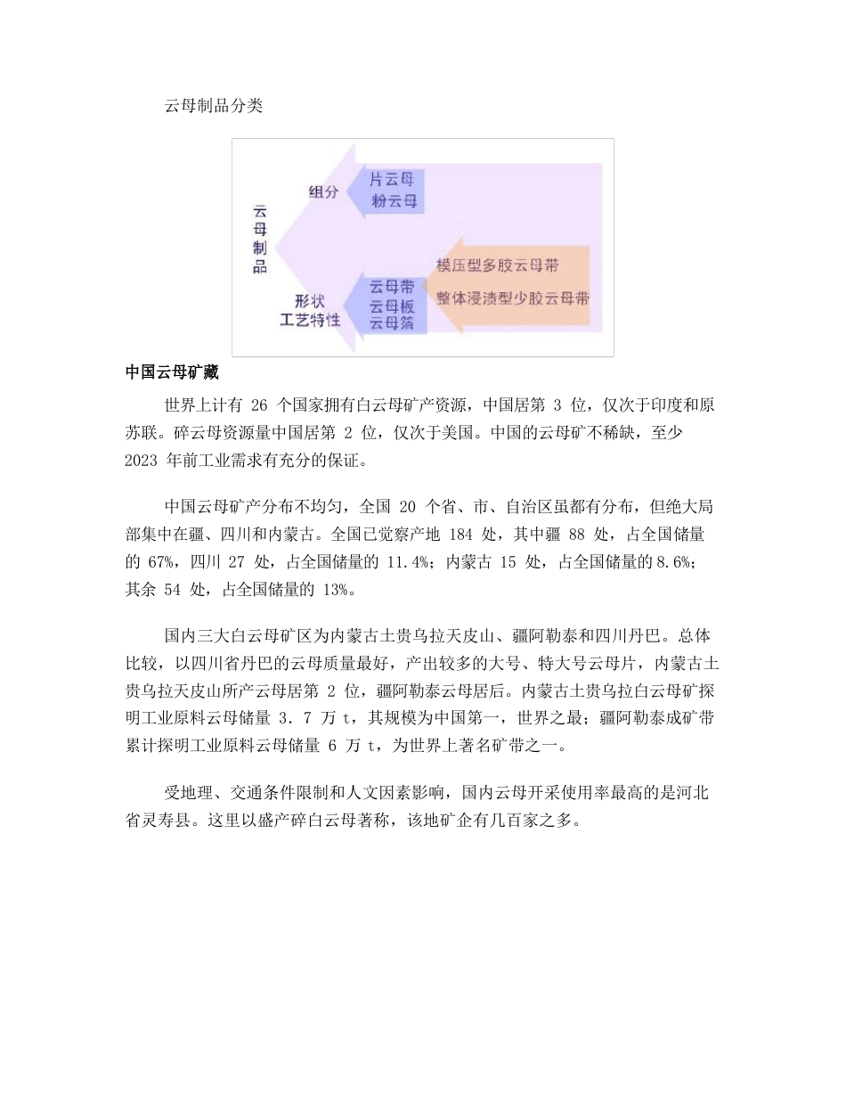 云母行业资料整理_第2页