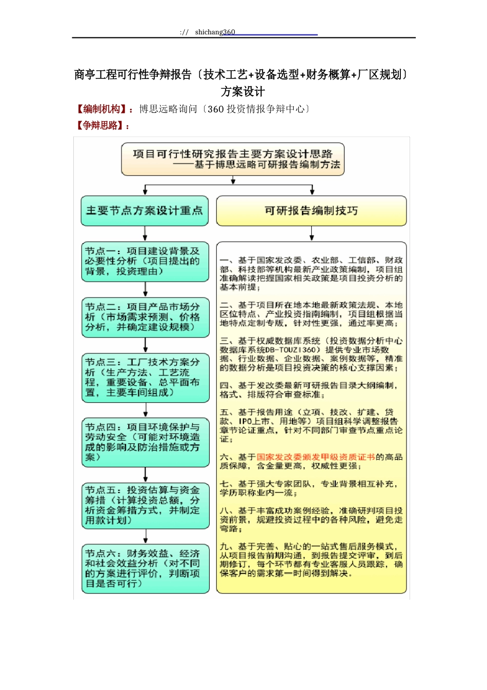 商亭项目可行性研究报告(技术工艺+设备选型+财务概算+厂区规划)方案设计_第1页