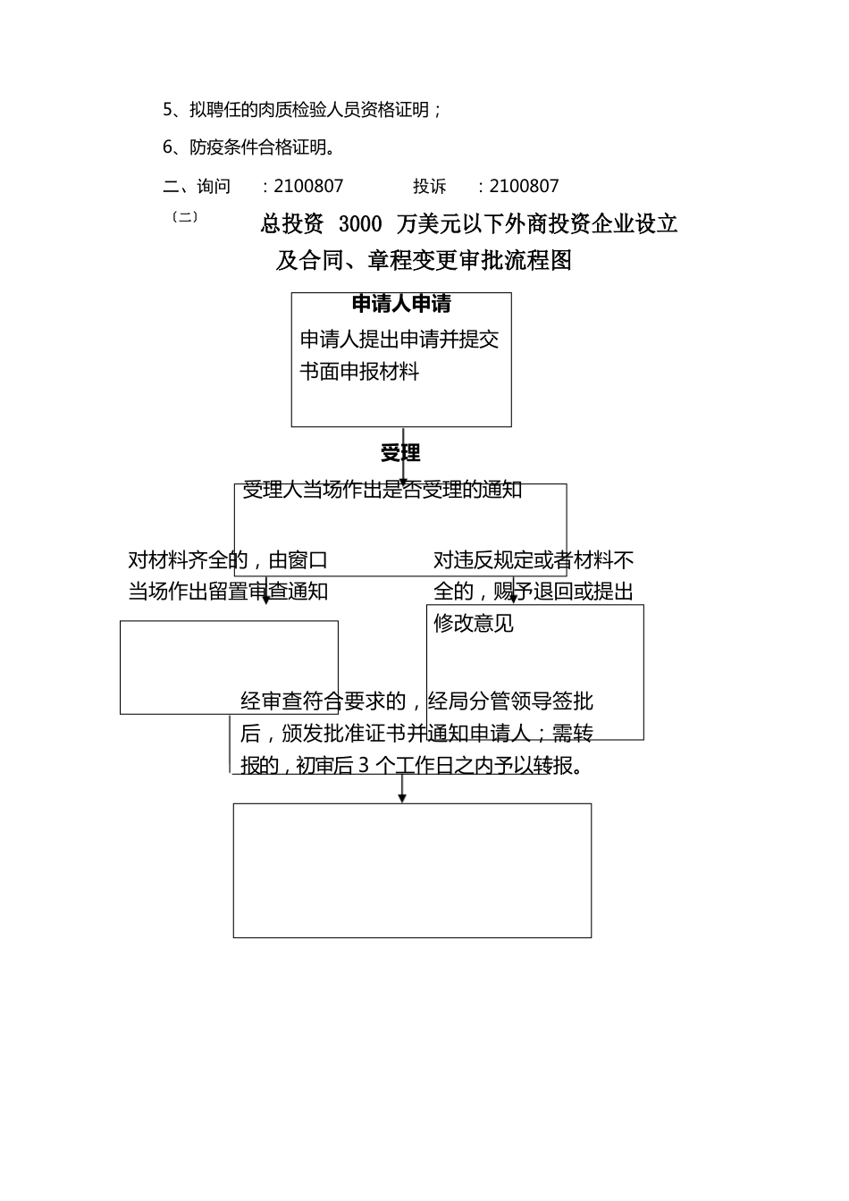 生猪定点屠宰场设立审批流程图_第2页