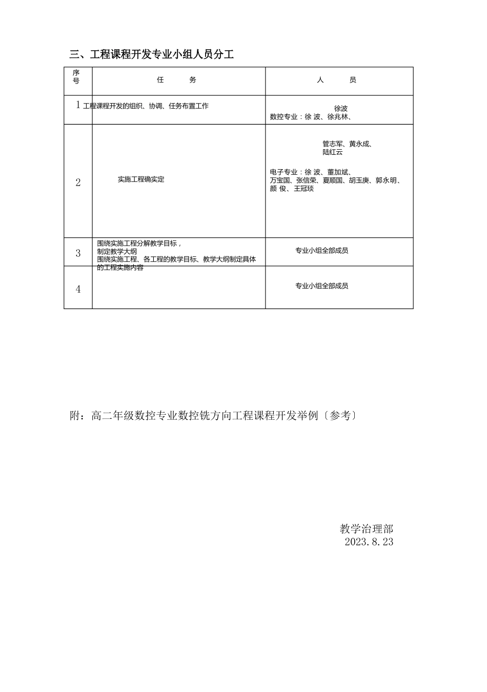 数控铣项目课程开发实施方案_第3页