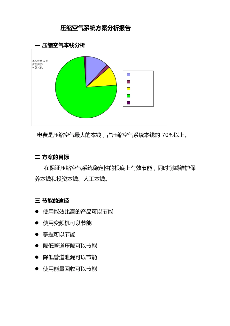 压缩空气系统方案分析报告_第1页