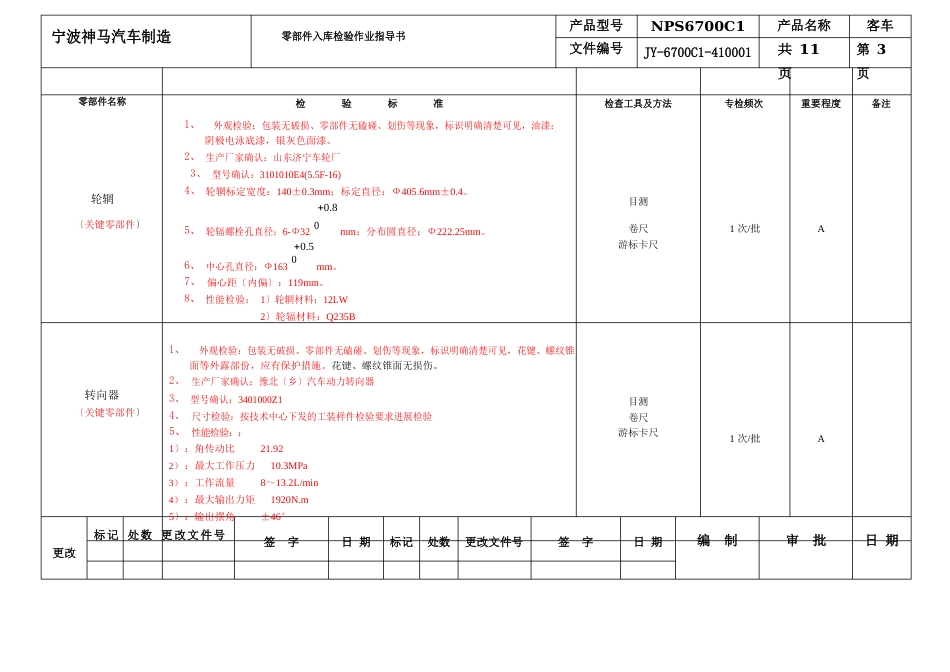 底盘零部件入库检验作业指导书_第3页