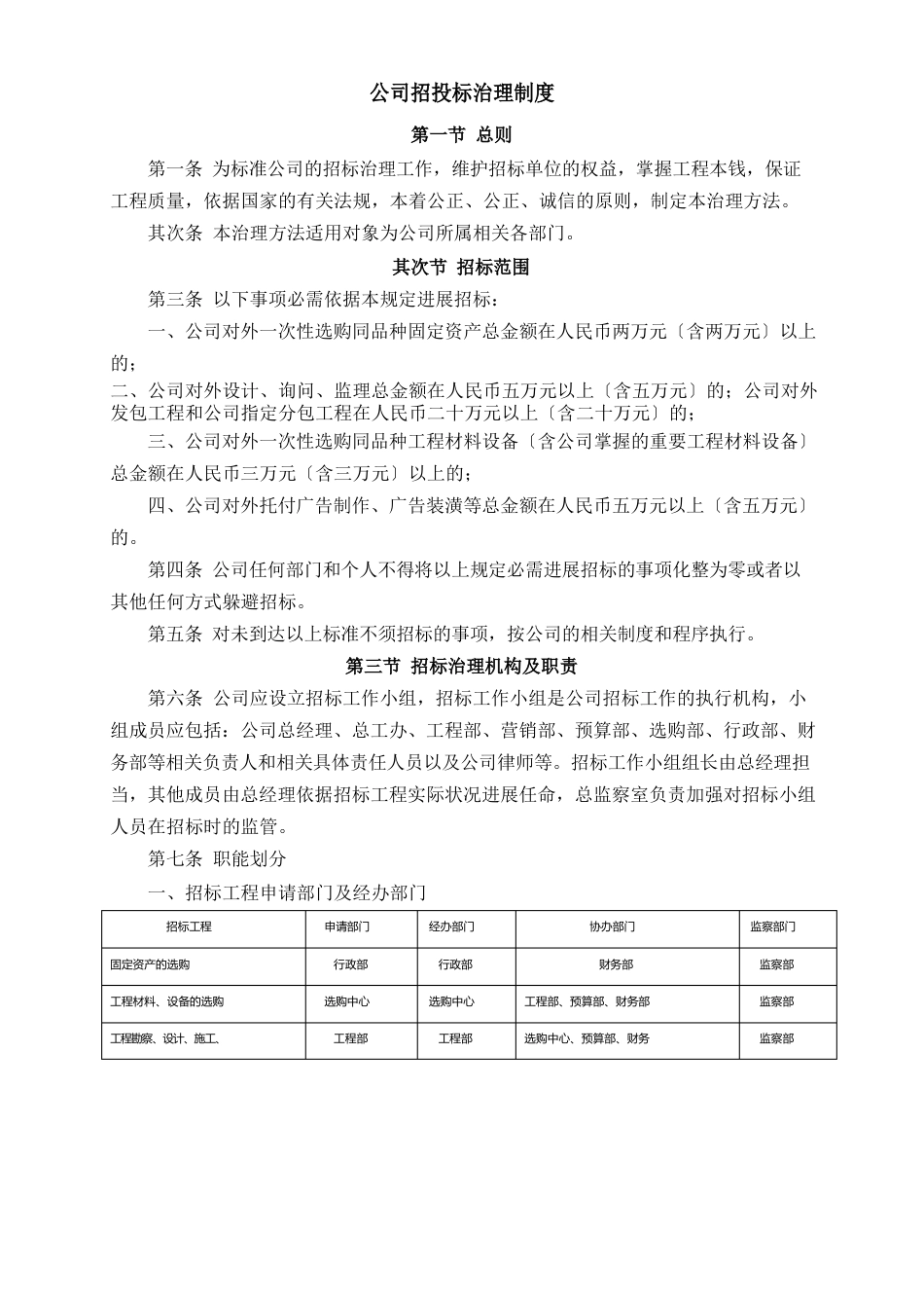 公司招投标管理制度_第1页