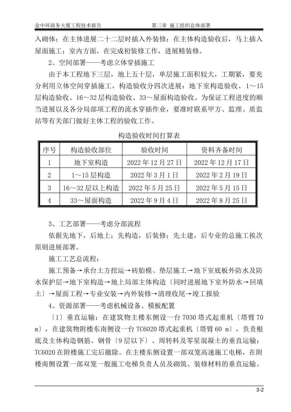 施工组织总体部署_第2页