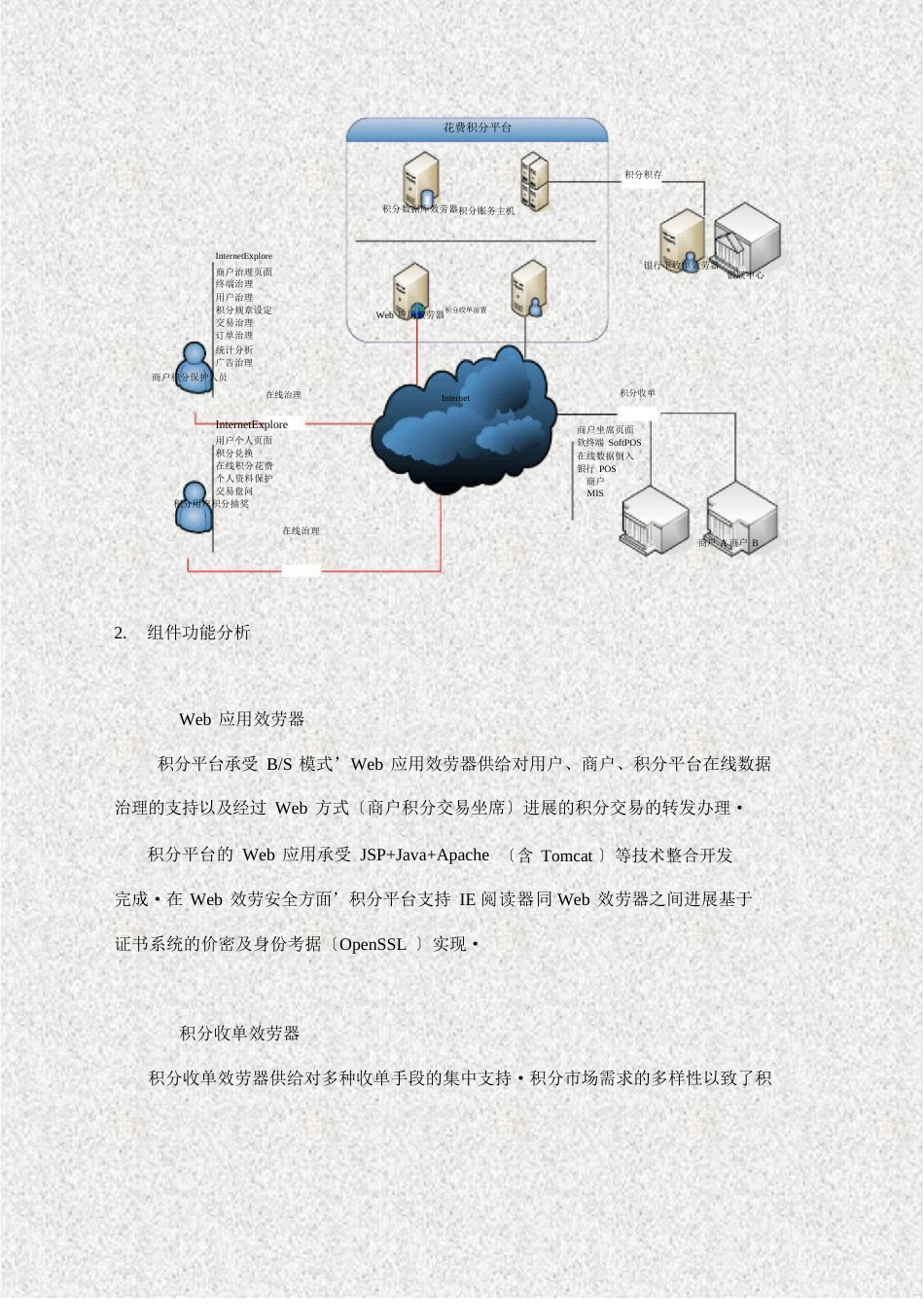 会员消费积分在线购物运营平台项目建设解决方案_第3页