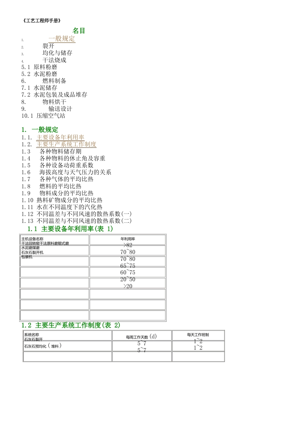 工艺工程师手册_第1页