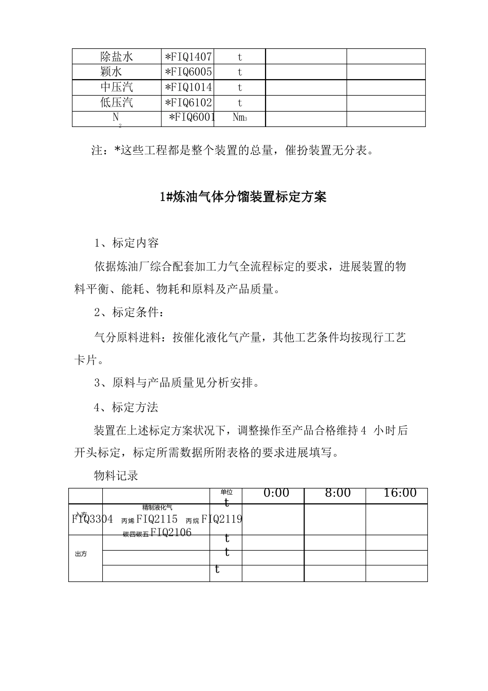 炼油装置标定方案_第3页