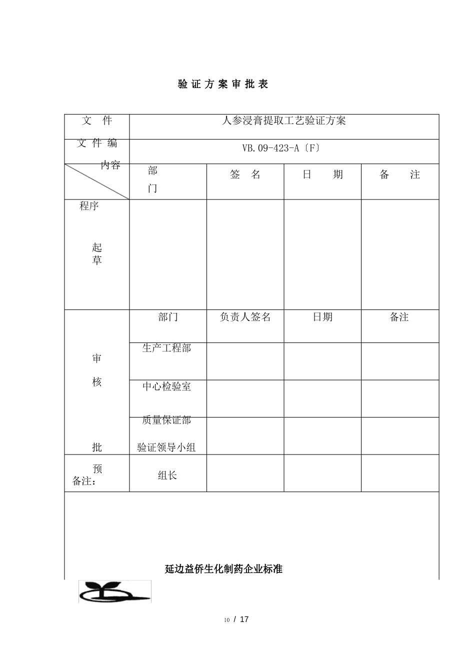 人参浸膏提取工艺验证方案_第2页