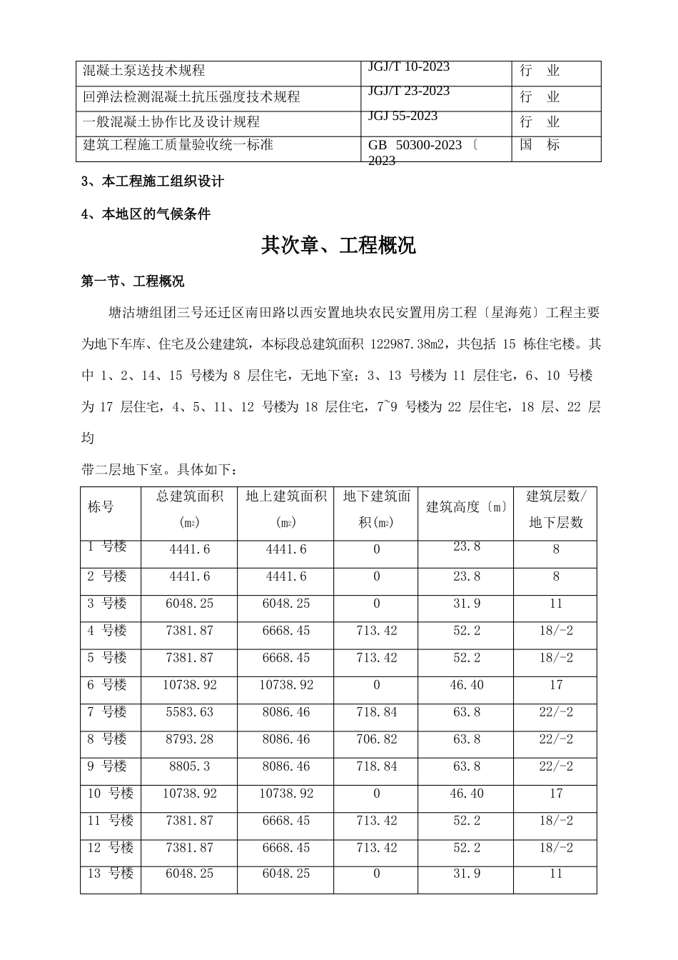 混凝土养护方案_第2页