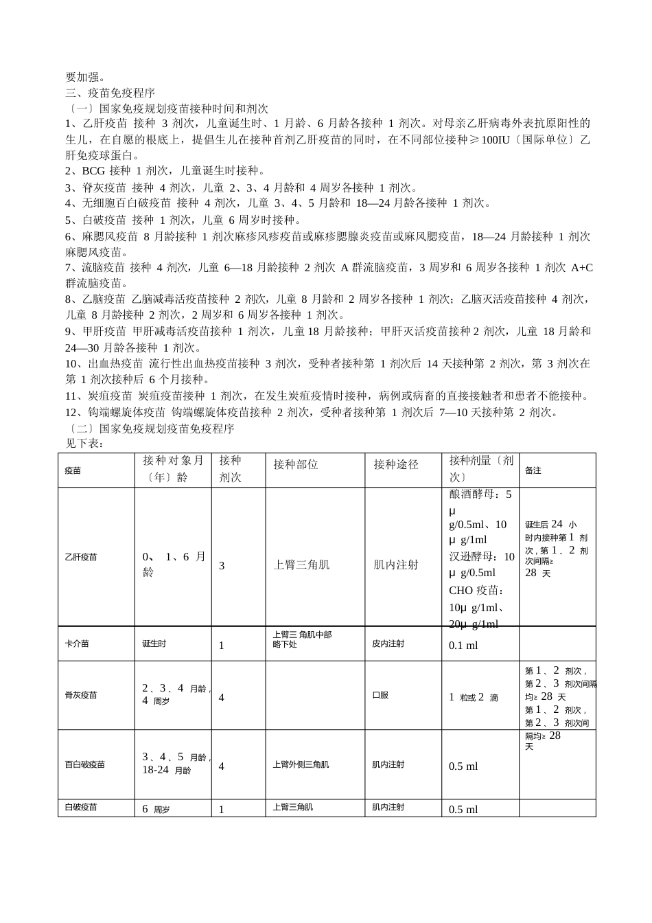 疫苗预防接种常见问题(详解)_第3页