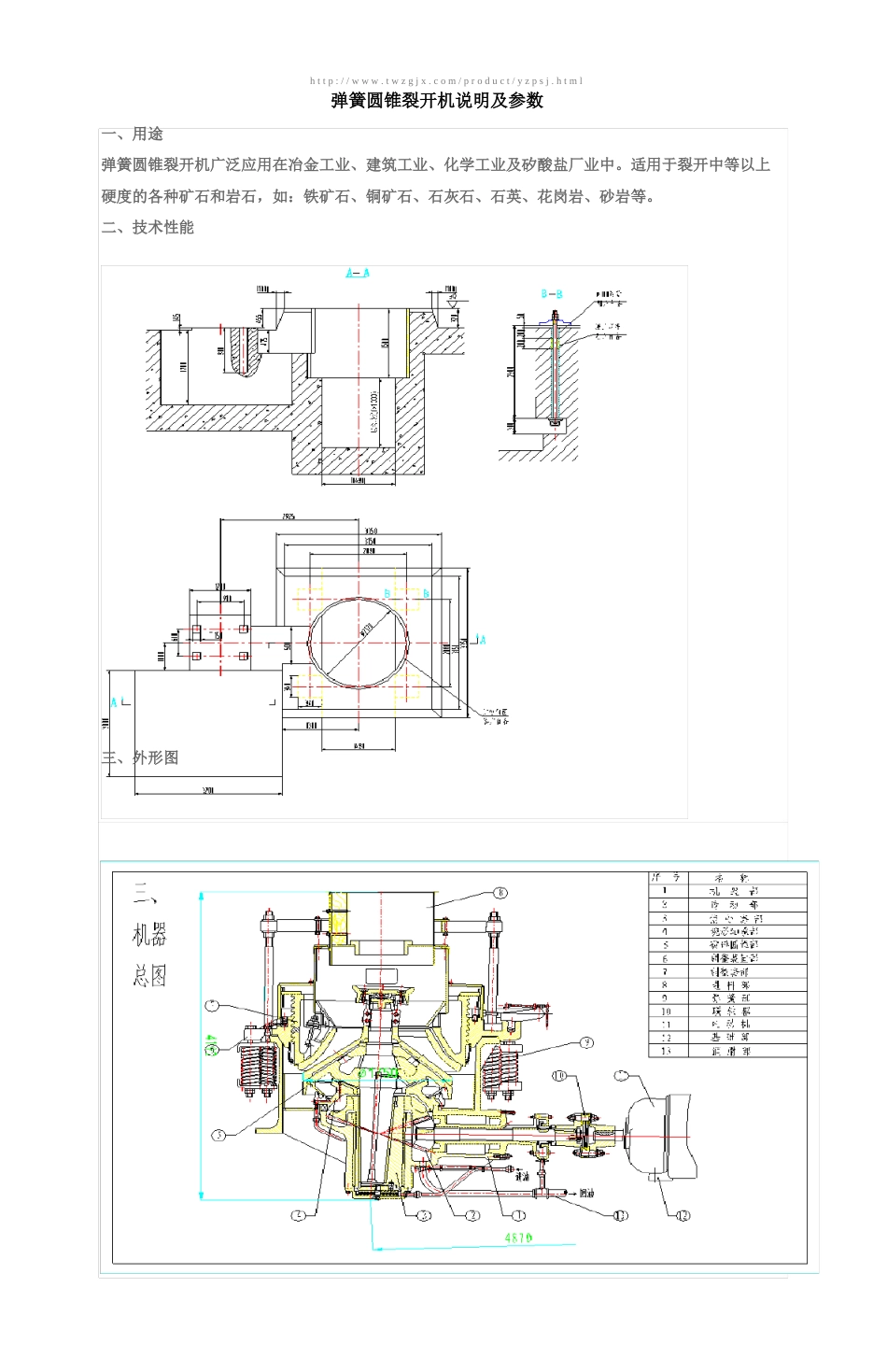 圆锥破碎机说明及参数_第1页