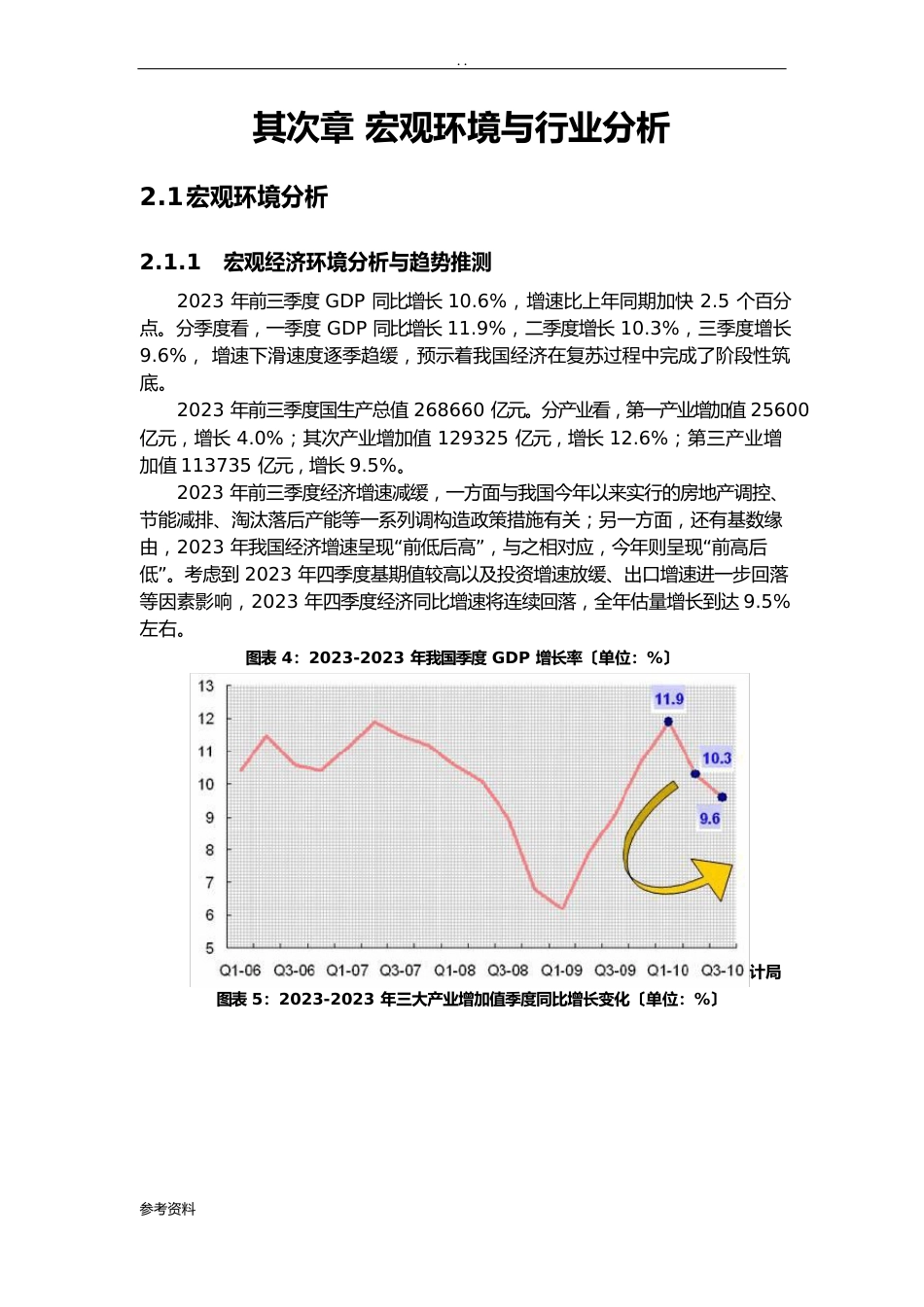 新能源汽车项目商业计划书新能源商业项目策划书_第2页