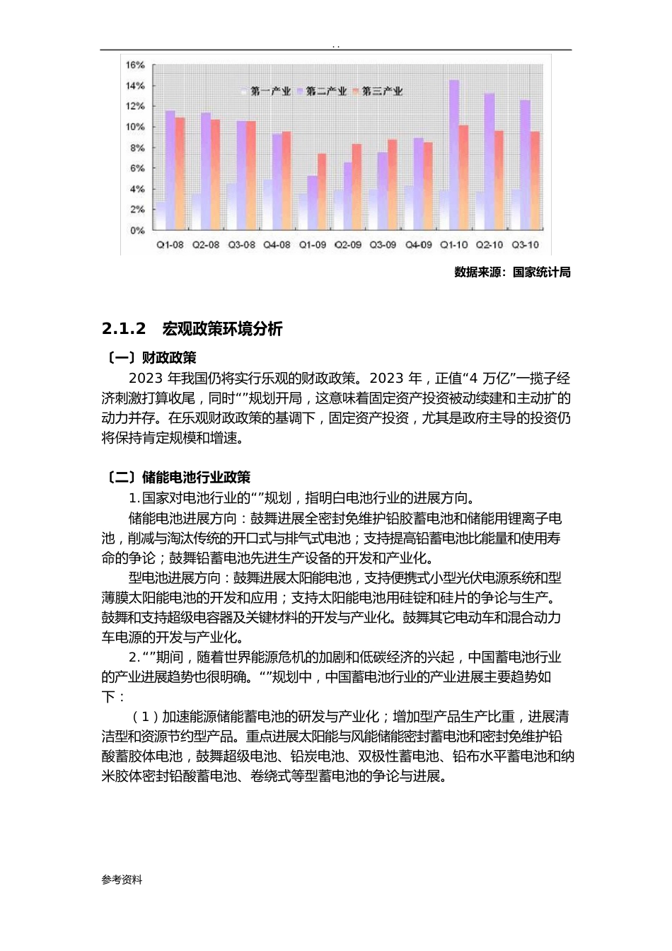 新能源汽车项目商业计划书新能源商业项目策划书_第3页