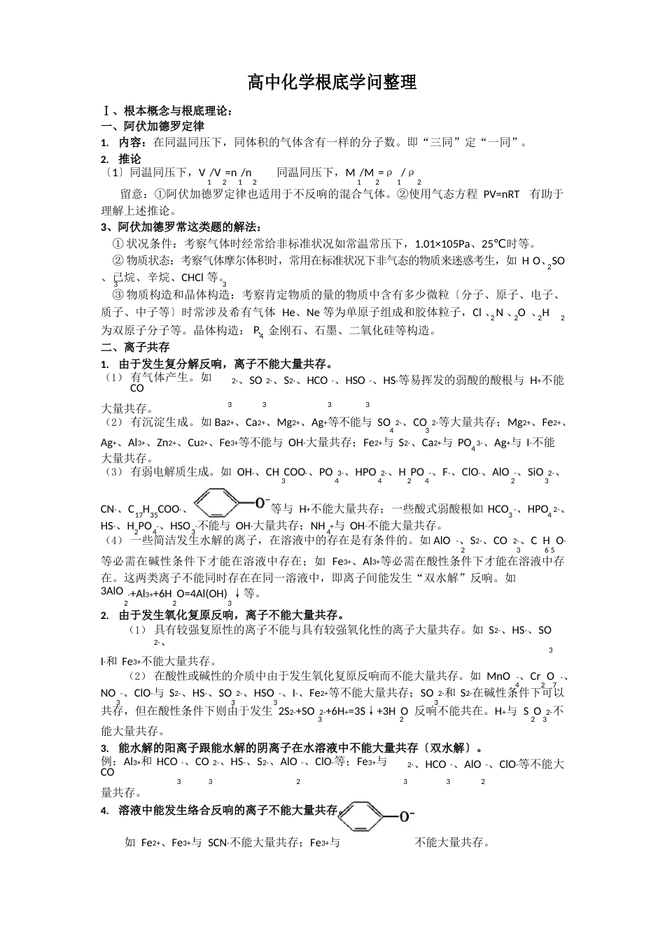 高中化学知识点总结_第1页