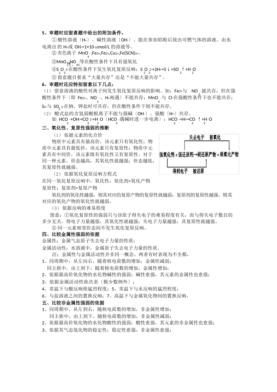 高中化学知识点总结_第2页