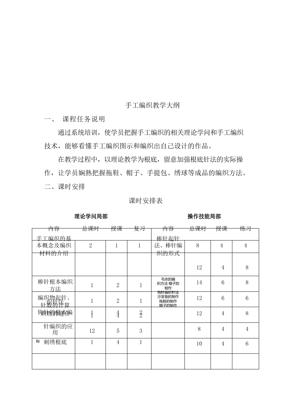 手工编织教学计划教学大纲_第3页