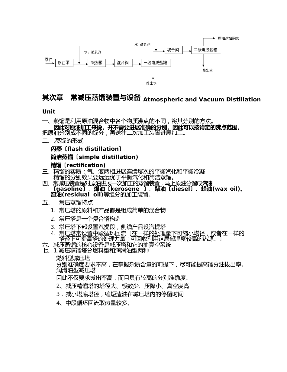 石油化工概论(双语)西南石油大学_第2页