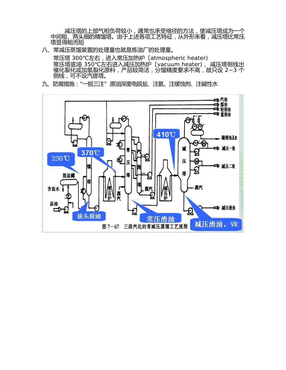 石油化工概论(双语)西南石油大学_第3页