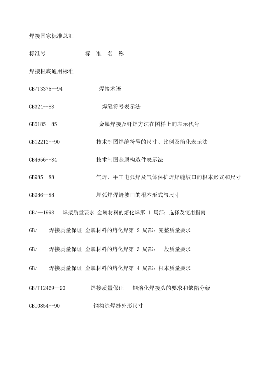 焊接国家标准总汇_第1页