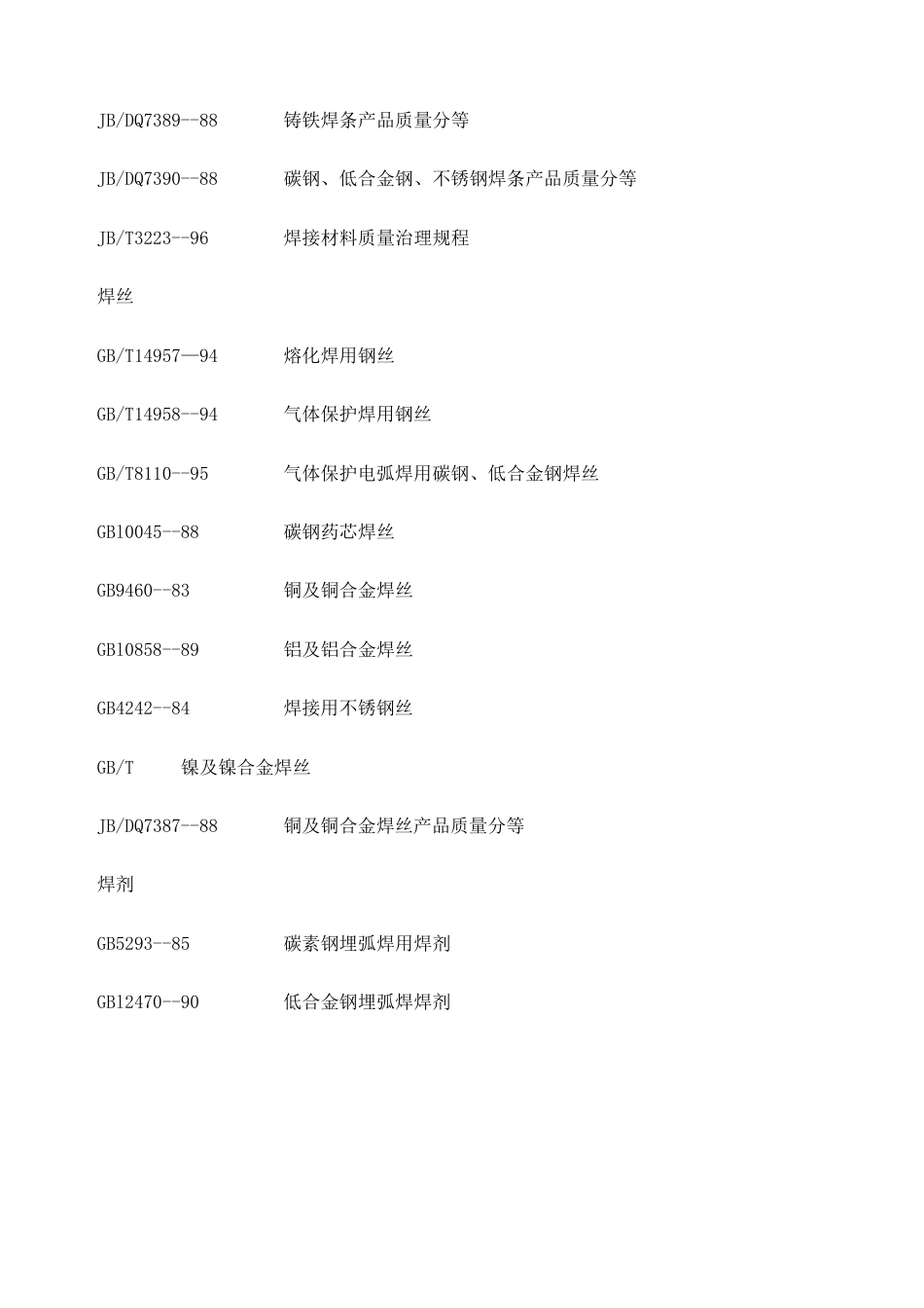 焊接国家标准总汇_第3页