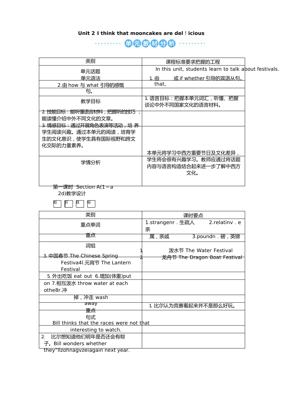 人教版九年级英语全册教案：Unit2教案_第1页