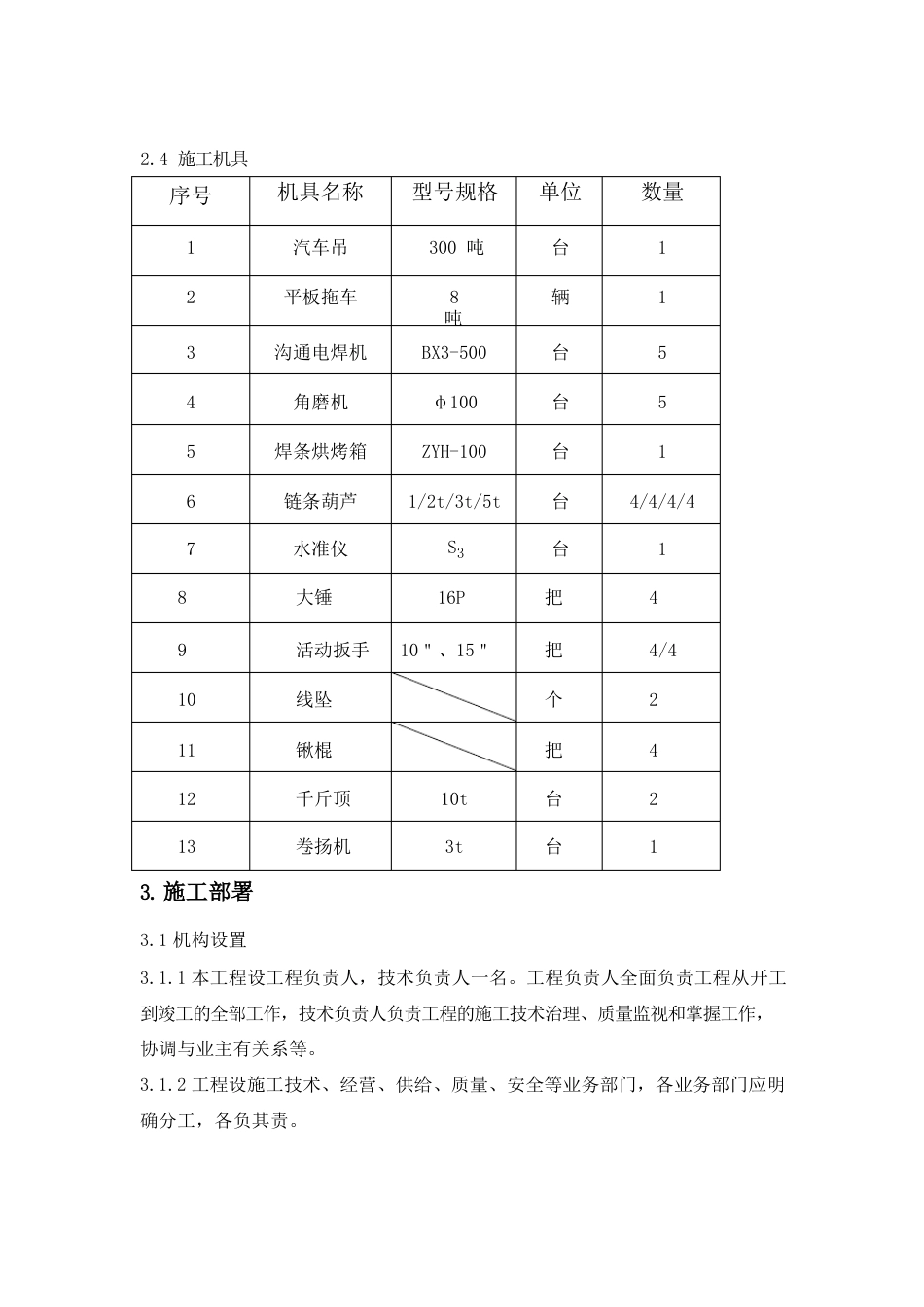 除尘施工方案_第3页