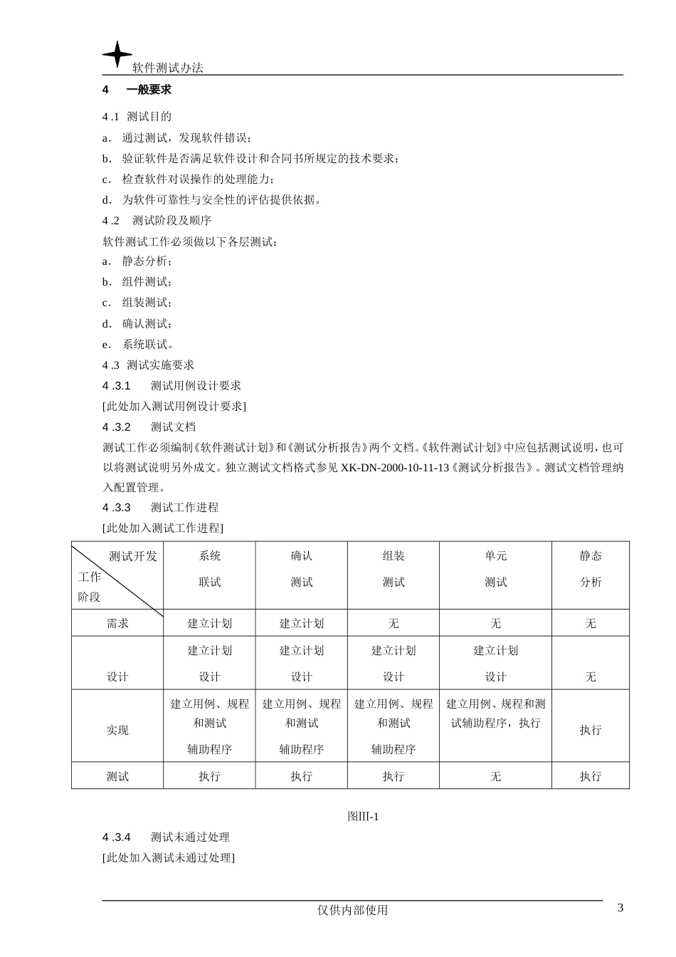 软件测试办法_第3页