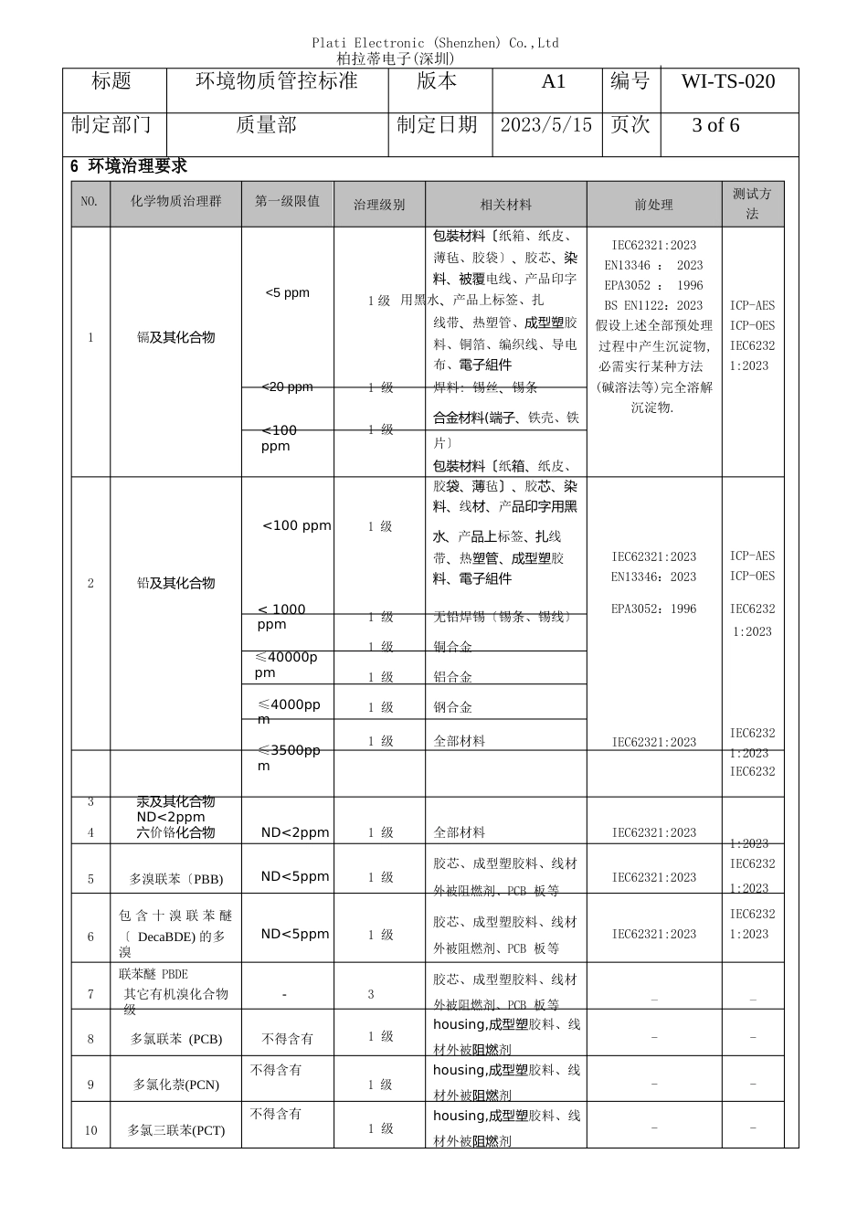 环境物质管控标准A_第3页