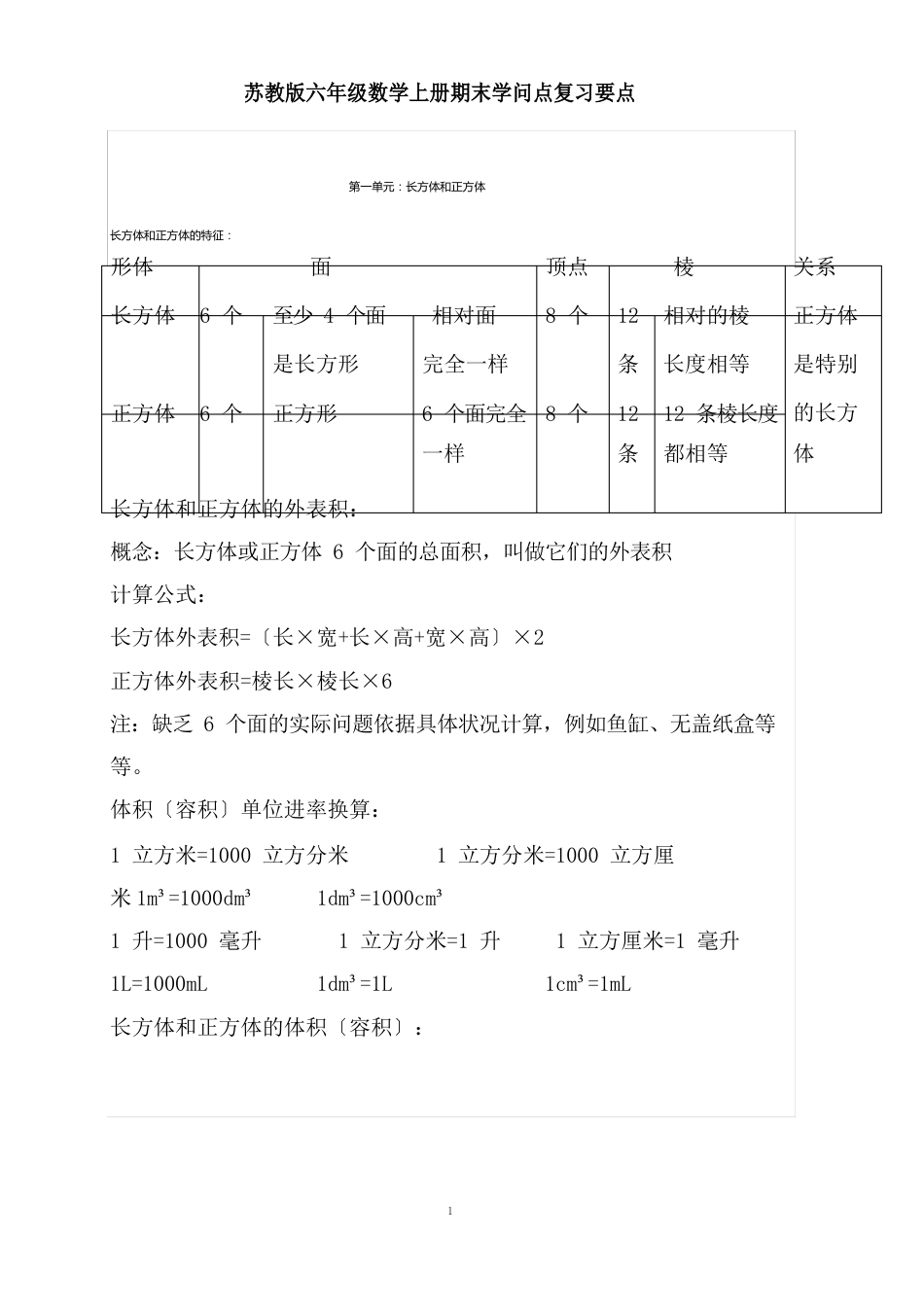 苏教版六年级数学上册各单元知识点汇总_第1页