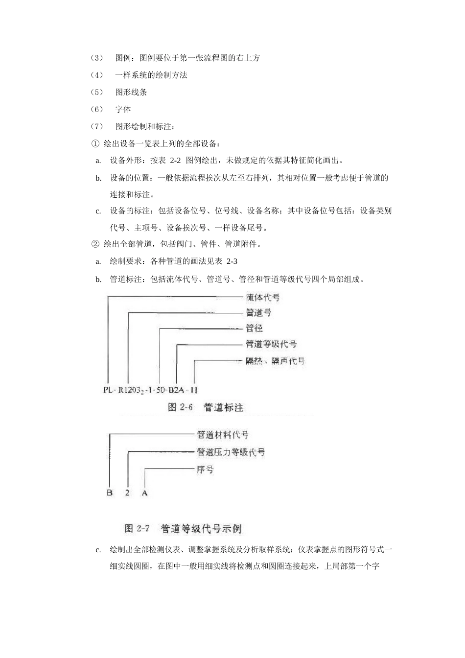 制药工程工艺设计_第3页