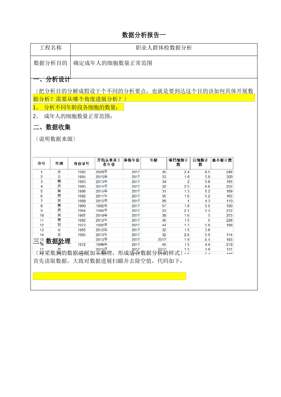 python数据分析报告-案例_第1页