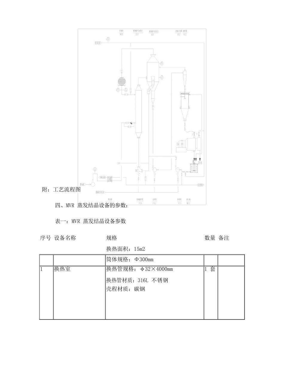 含氯化钠盐MVR蒸发方案_第3页