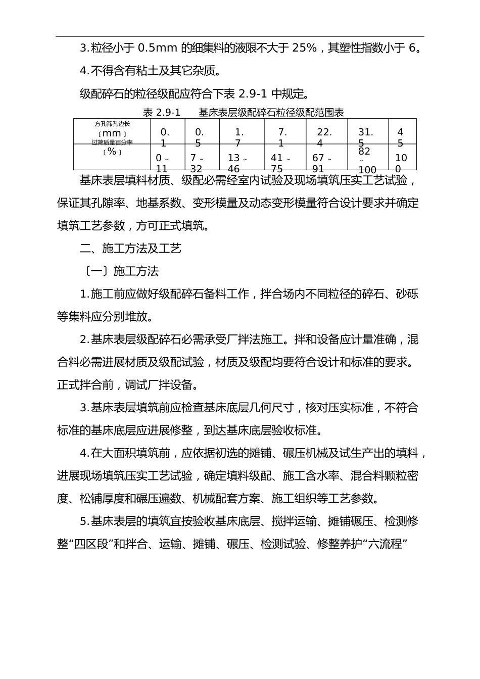 铁路基床表层级配碎石施工作业标准_第2页