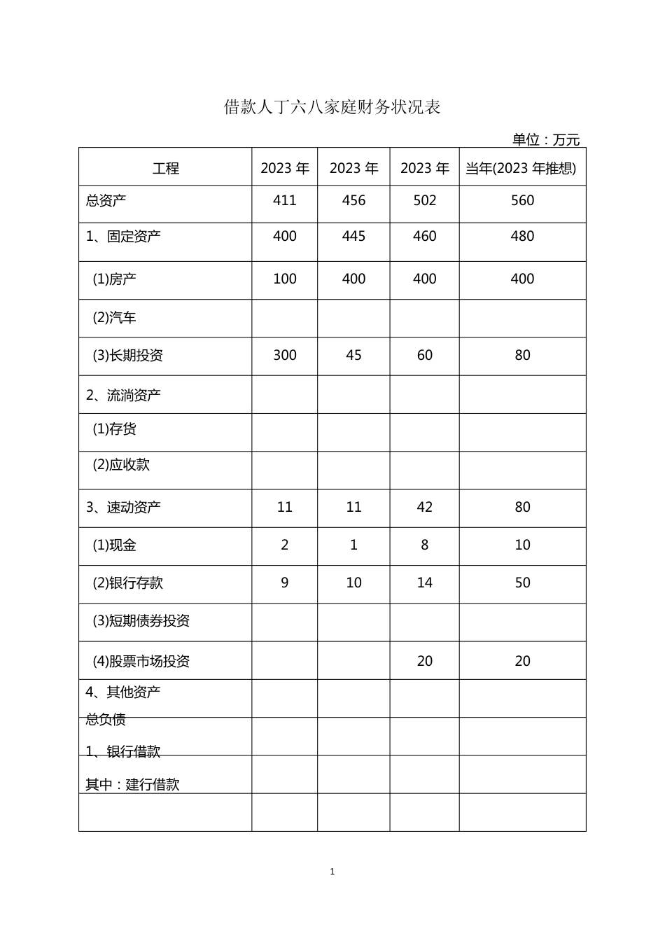 申请贷款可行性报告_第3页