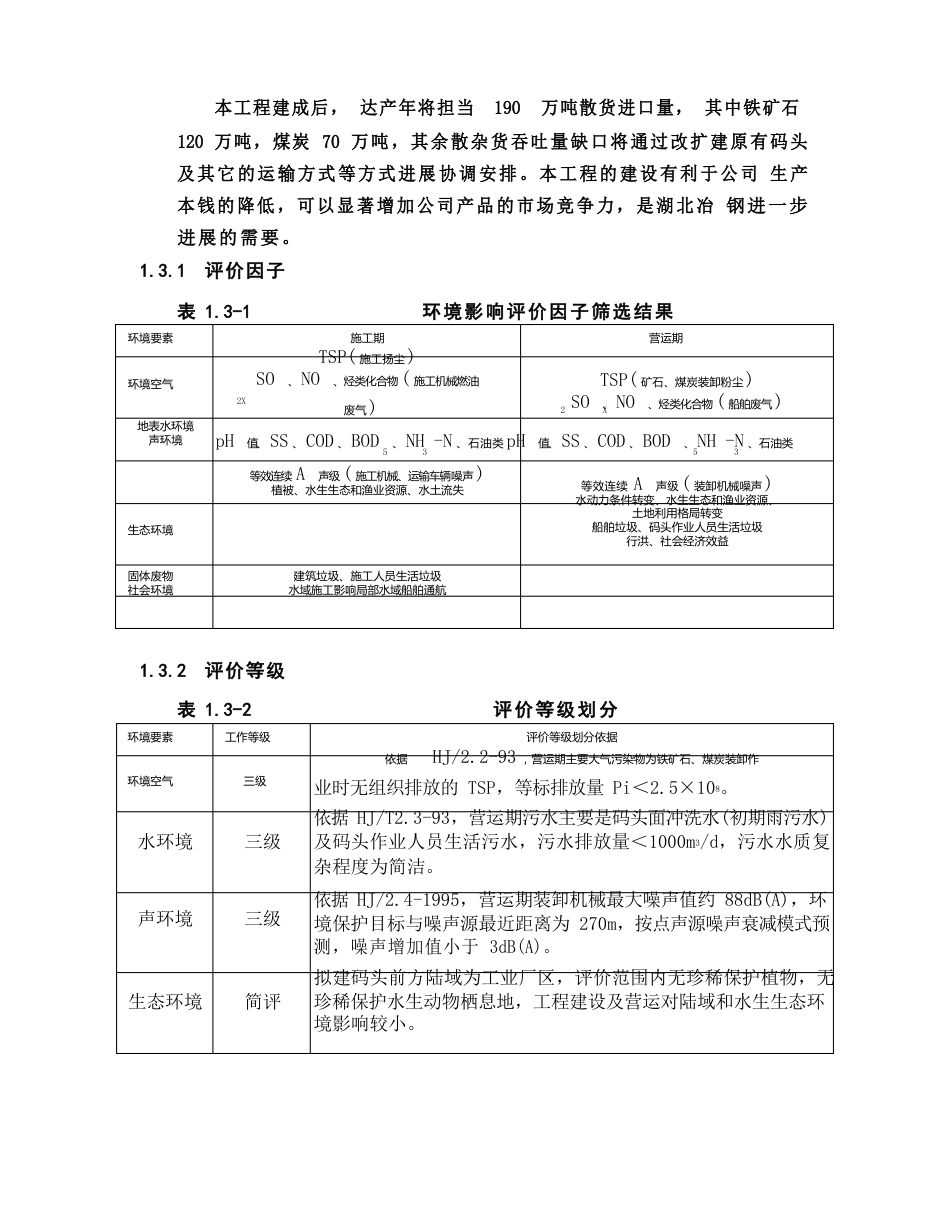 湖北新冶钢有限公司码头改扩建工程环境影响报告书_第2页