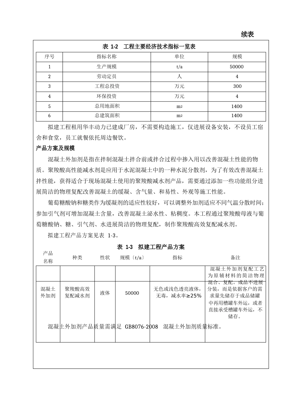 混凝土外加剂复配环境影响评价报告_第3页