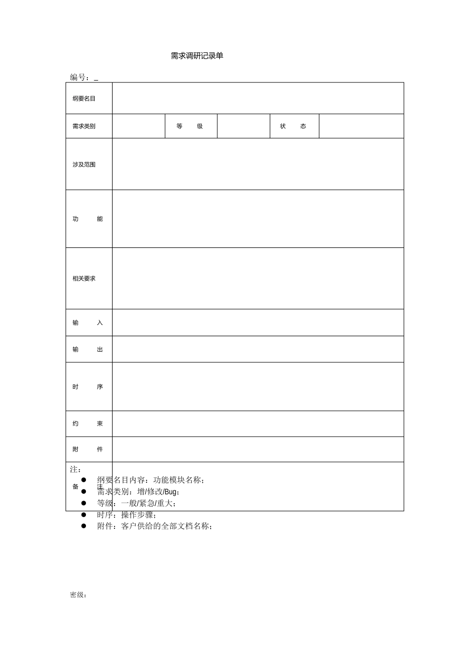 需求调研记录表_第2页