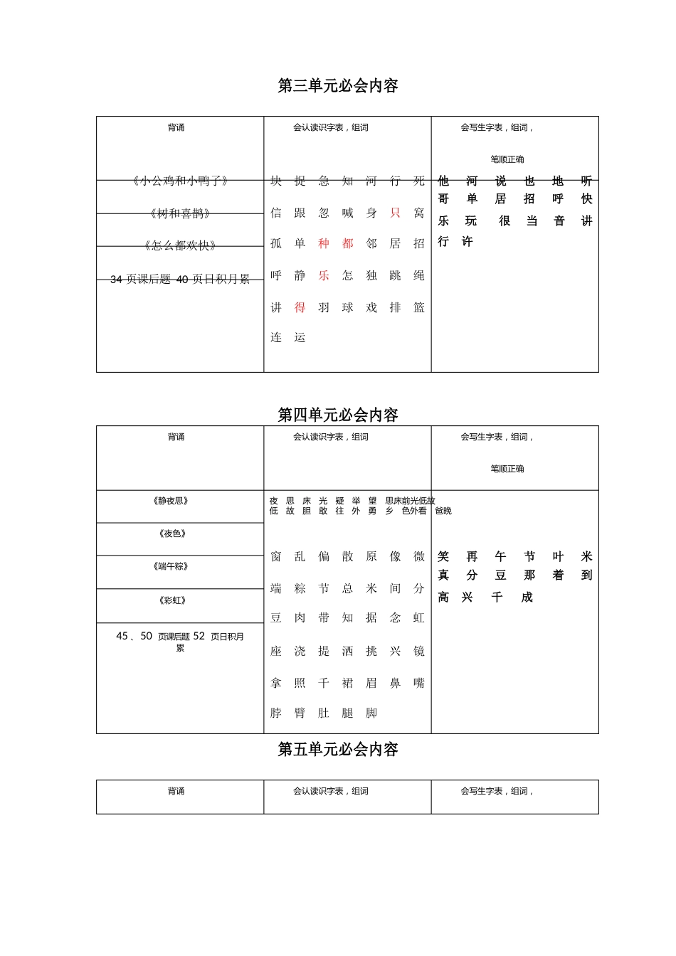部编一年级语文下册期末重点知识点复习_第2页