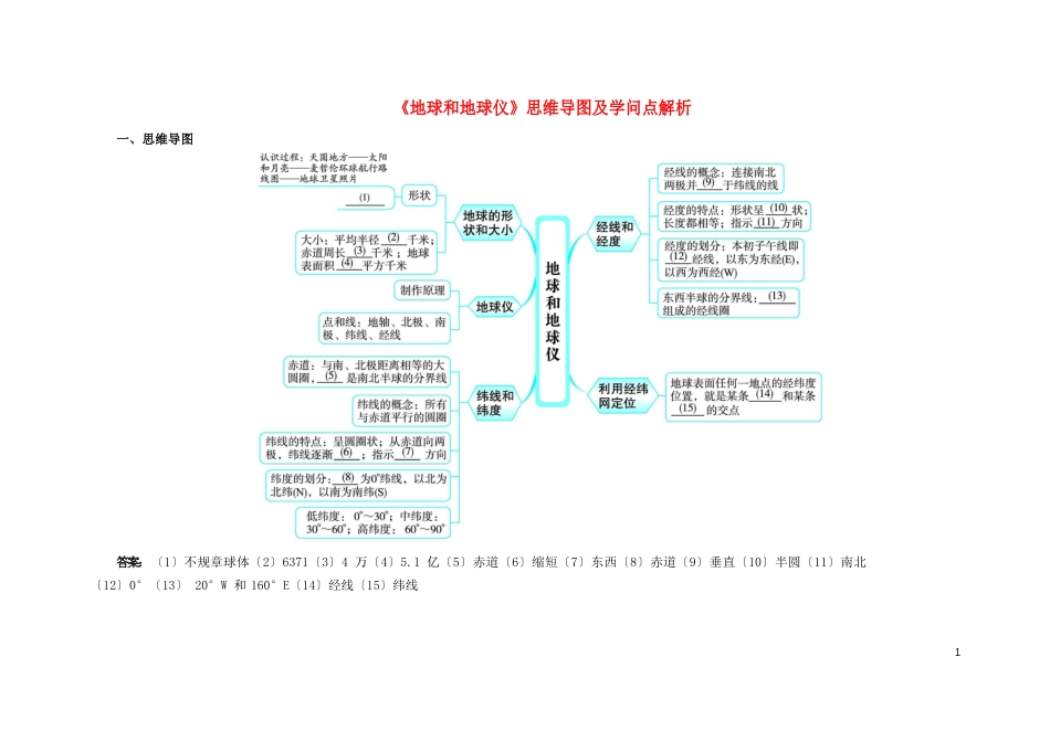 七年级地理上册11地球和地球仪思维导图及知识点解析_第1页