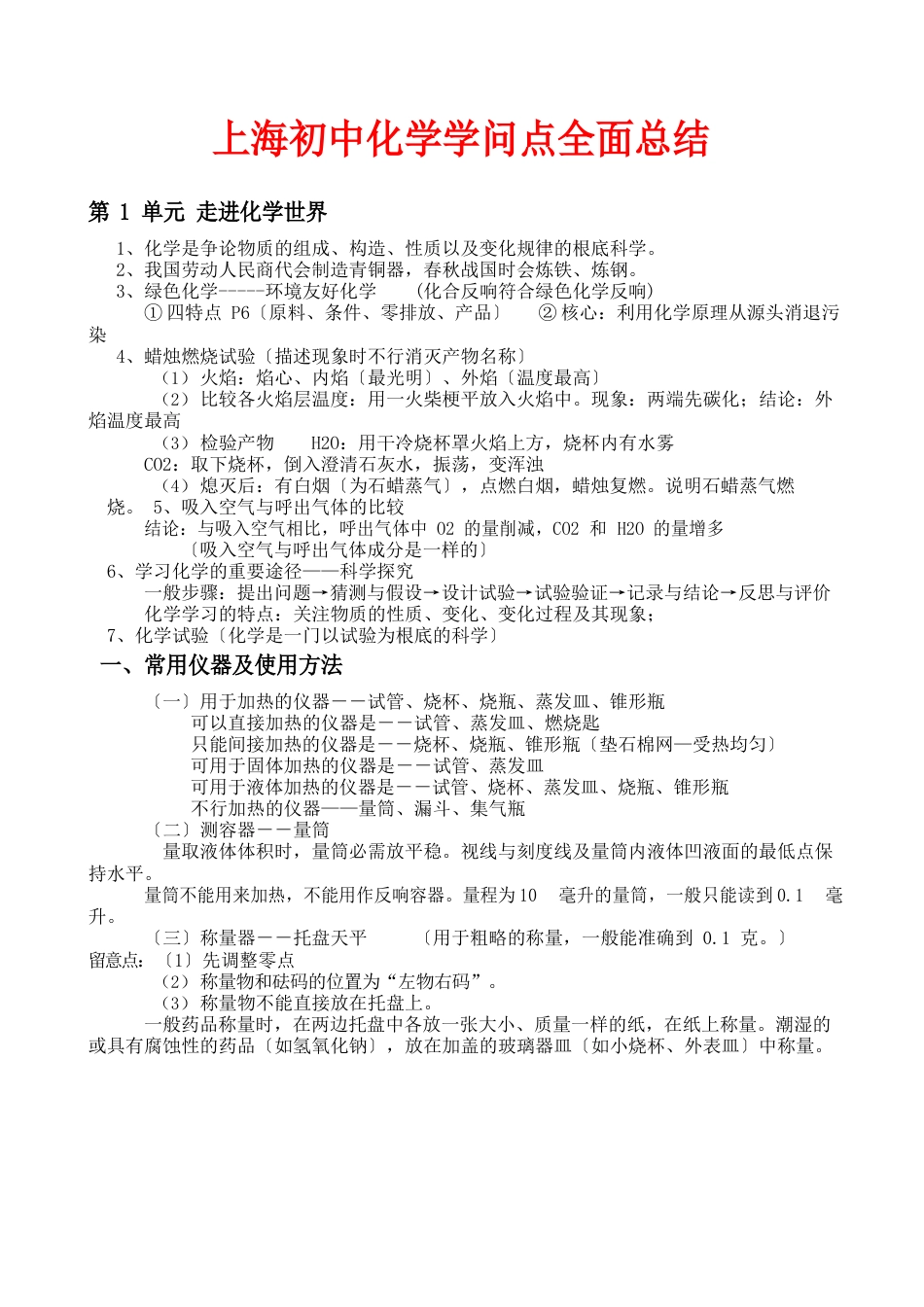 上海初中化学知识点总结_第1页