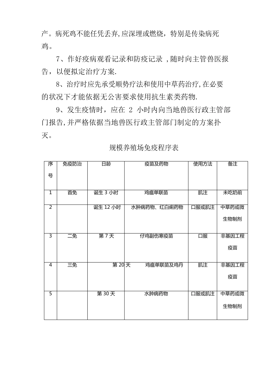 猪场卫生管理制度_第3页