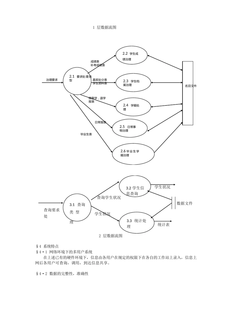 数据库需求分析报告_第3页