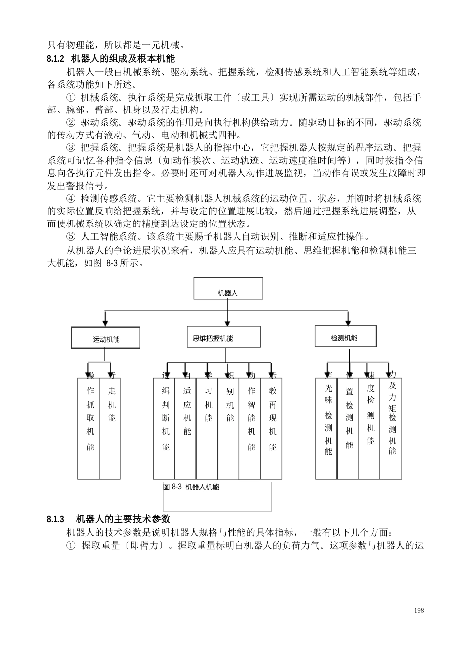 机电一体化系统典型实例_第2页