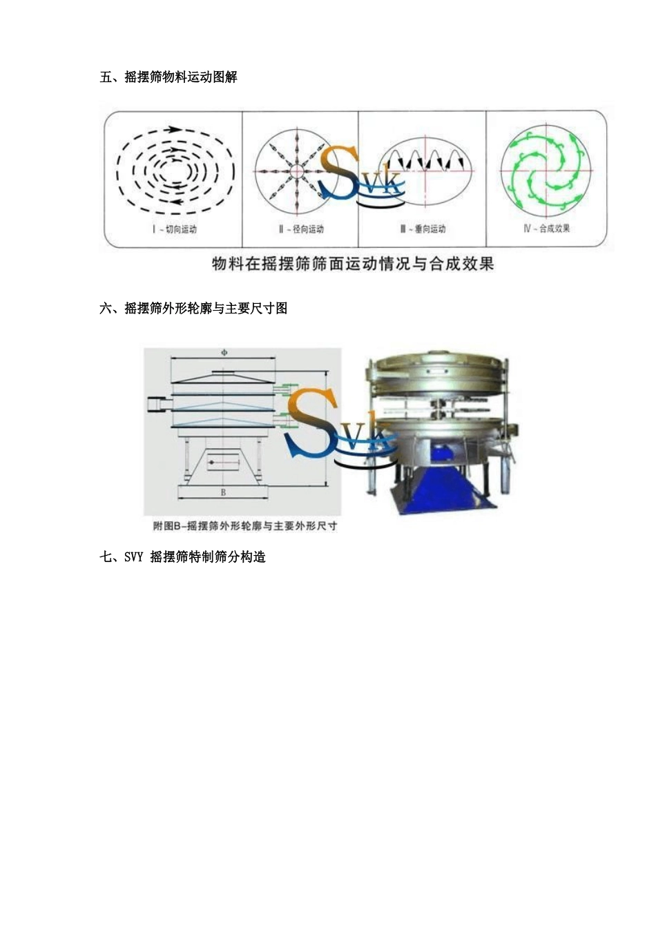 摇摆筛的技术参数_第2页