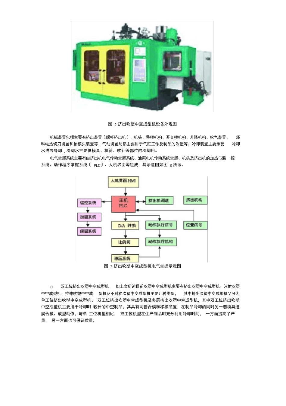 节能技术应用挤出吹塑中空成型机的工作原理_第2页