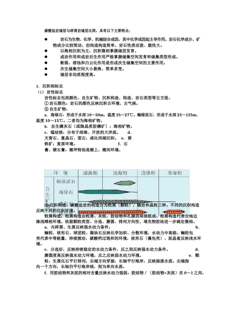 碳酸盐岩储层与碎屑岩储层对比_第1页