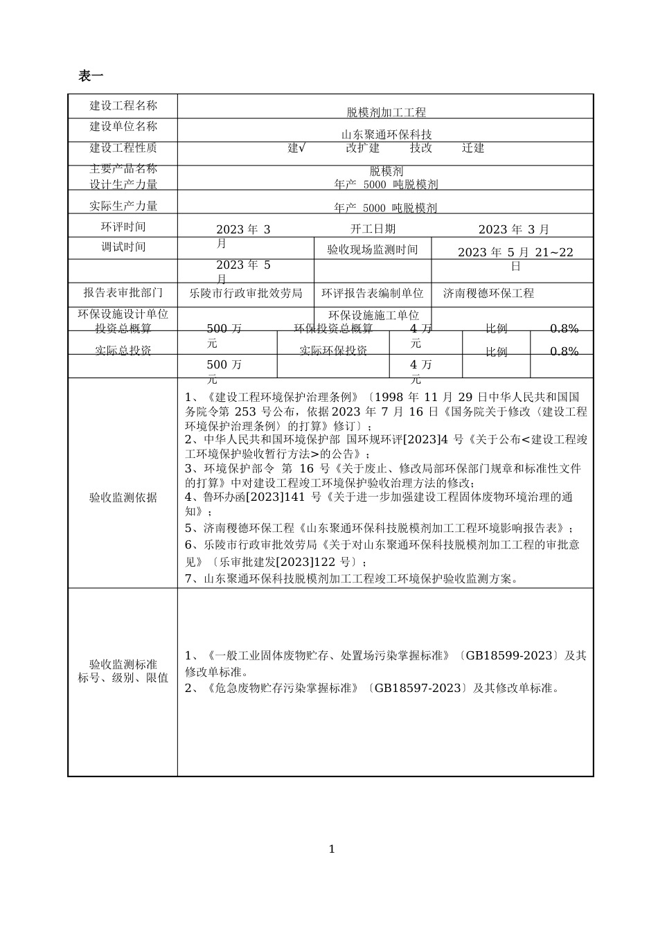 脱模剂加工项目竣工环评验收监测报告表_第3页