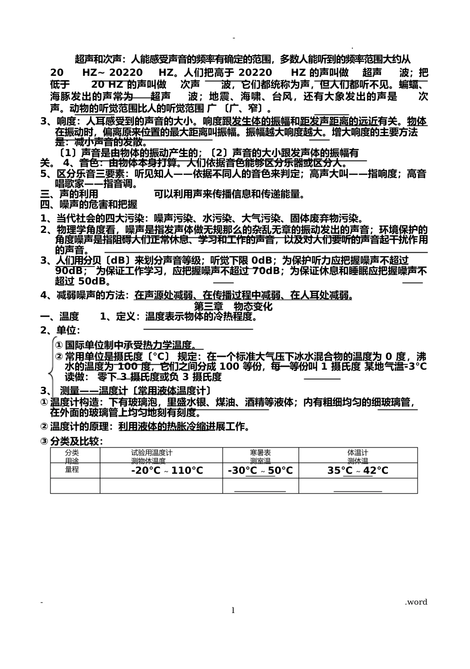 八上物理知识点总结_第3页